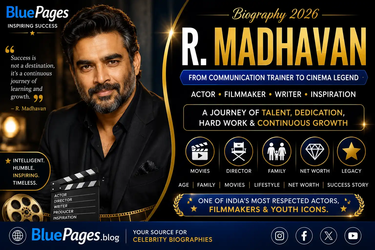 R. Madhavan Biography: Age, Family, Movies, Net Worth & Success Story (2026) | BluePages