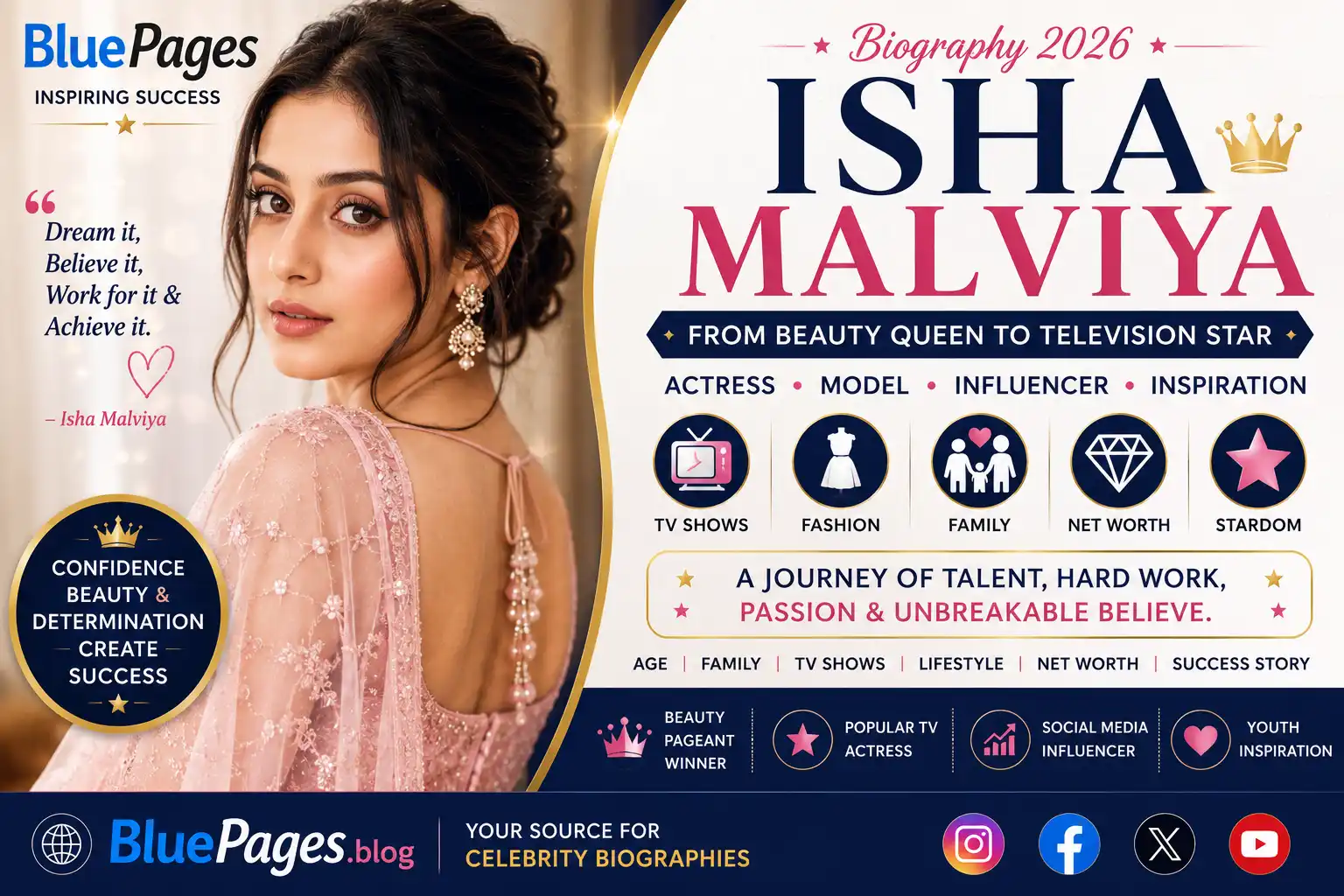 Isha Malviya Biography: Age, Family, TV Shows, Net Worth & Success Story (2026) | BluePages